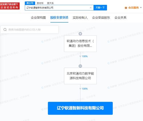 人工智能應用軟件開發 現狀、挑戰與未來趨勢
